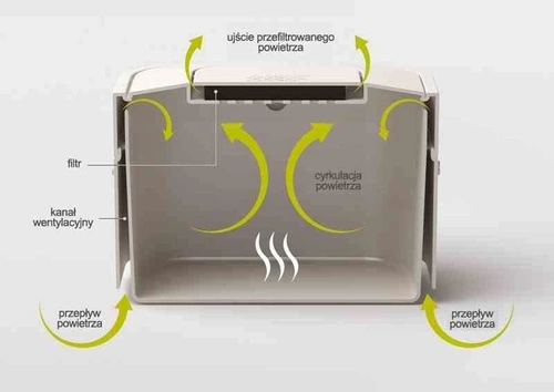 JJ - Pojemnik z filtrem, beż, STACK, IW