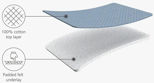 JJ-Deska do prasowania Glide EasyStoring  szara