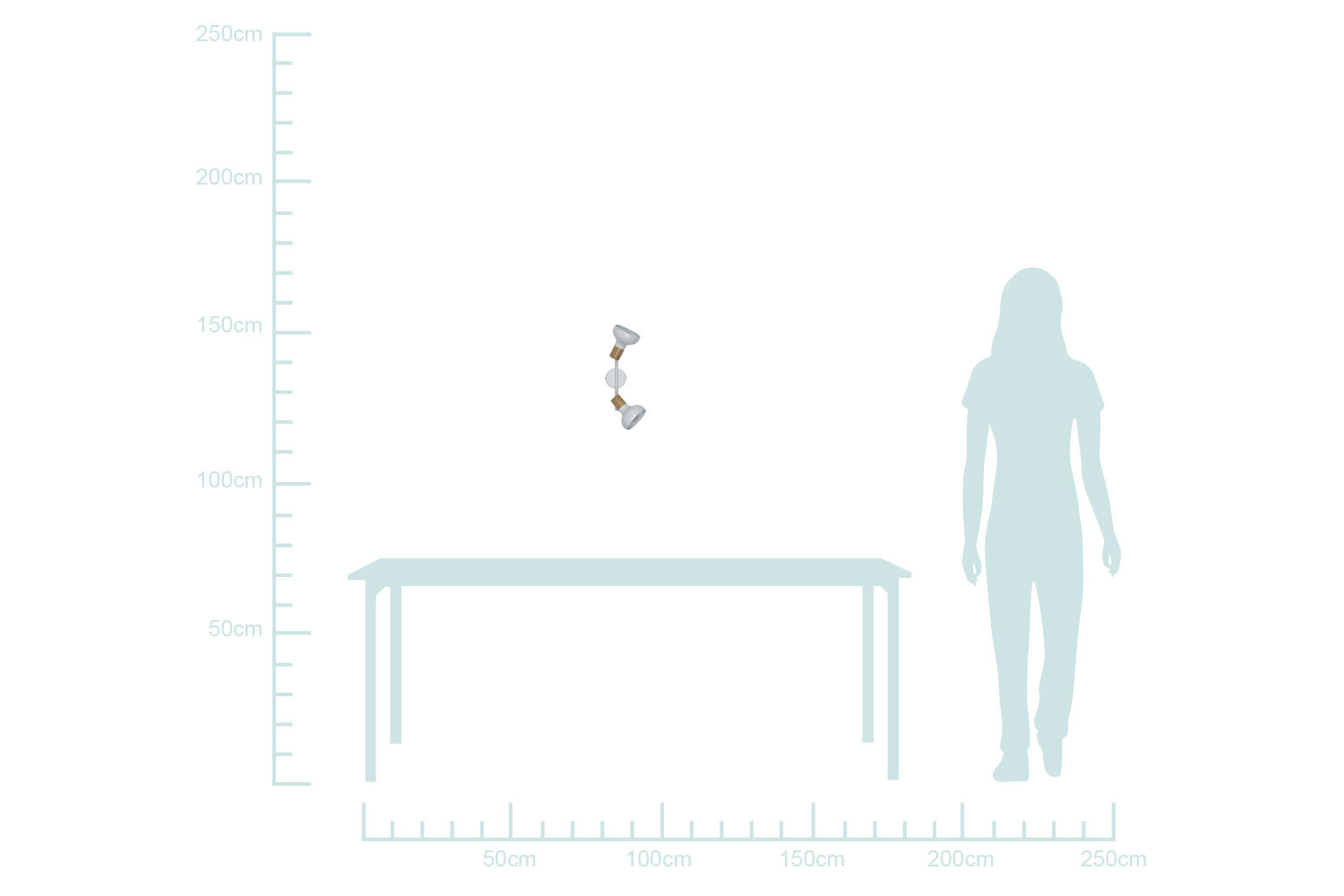 Lampa sufitowa Puerto biała regulowana 2-punktowa do salonu i sypialni CANDELLUX