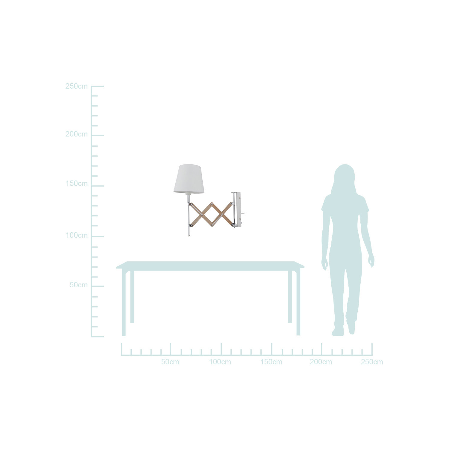 Kinkiet ścienny Mito nowoczesny biały z abażurem do sypialni i salonu CANDELLUX