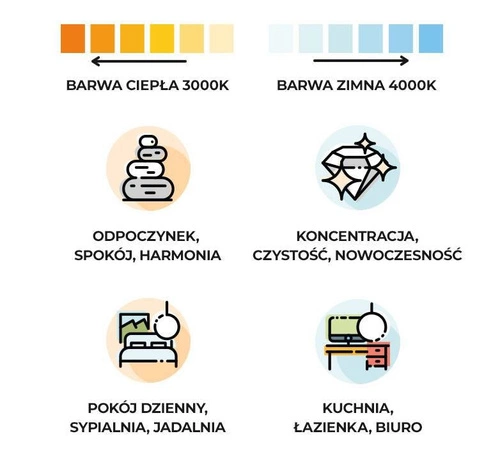 Nowoczesna lampa wisząca LED RIO 55 czarna do salonu i nad wyspę kuchenną
