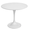 Stół okrągły do jadalni Fiber 90 biały nowoczesny inspirowany Tulip Table D2.DESIGN