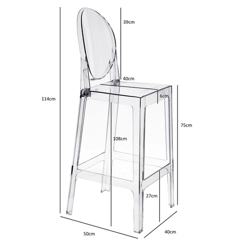 Hoker z oparciem Viki transparentny 75 cm nowoczesny do kuchni i jadalni inspirowany Victoria